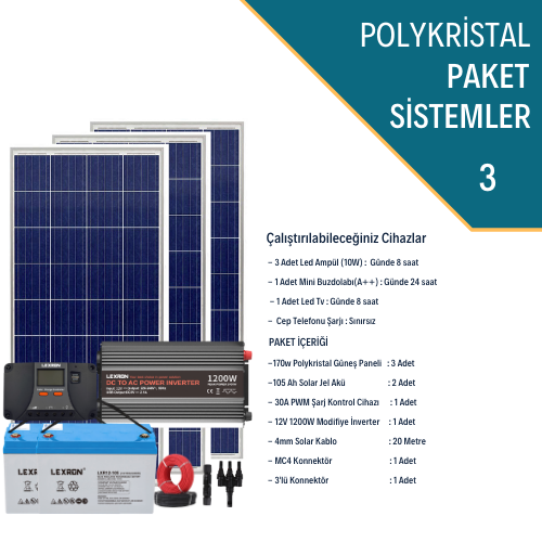 POLYKRİSTALLİ MİNİ BUZDOLABI PAKETİ (PAKET 3)